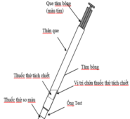 Que test nhanh Histamine Check Swab Kikkoman 60448